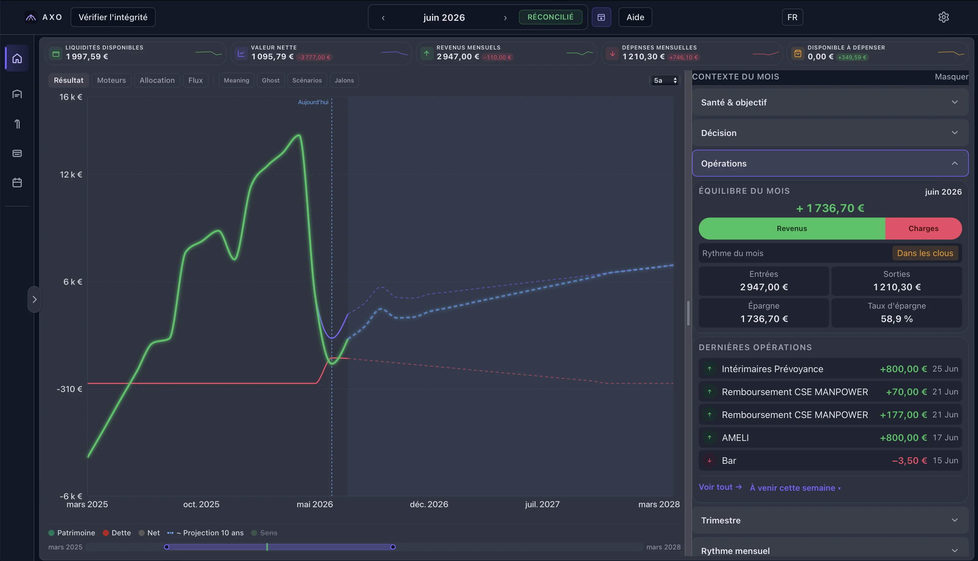Aperçu de l'interface d'AXO